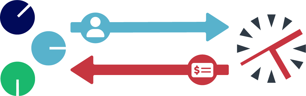 Bilde som viser dataflyt mellom Tidsbanken og Tripletex
